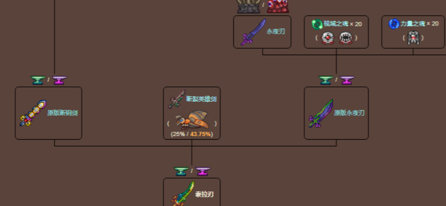 泰拉瑞亚怎么合成真永夜之刃