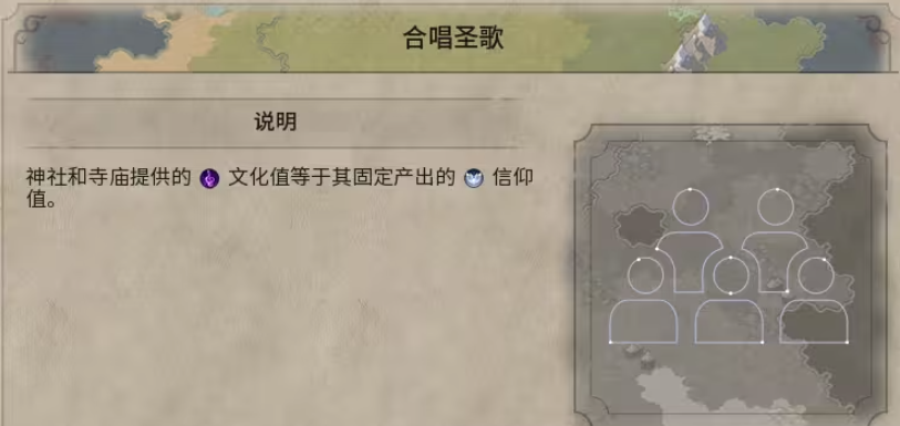 文明6秦始皇选什么信仰