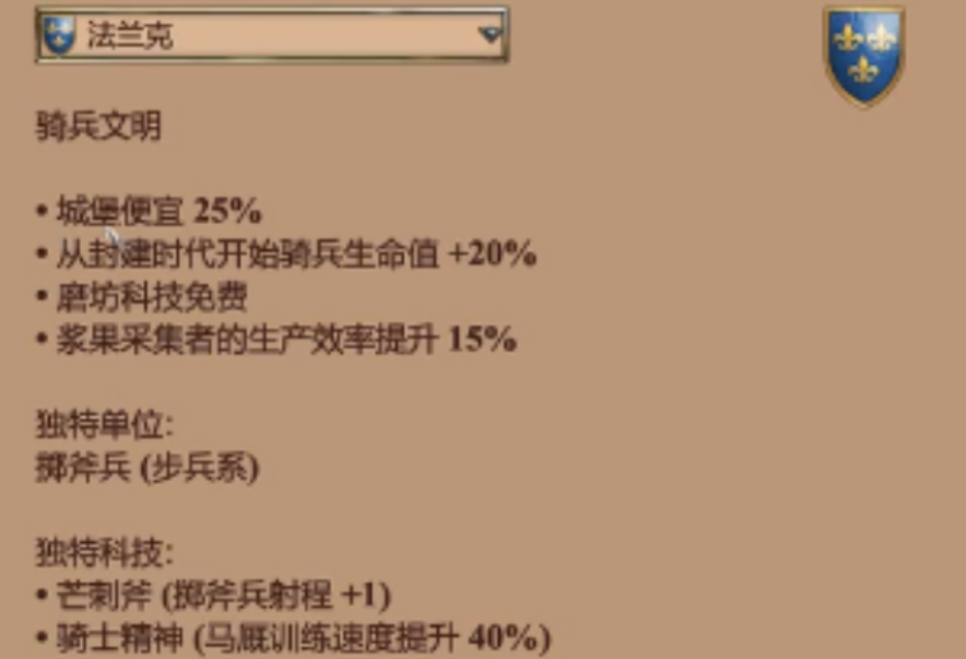 帝国时代2马爆用什么国家