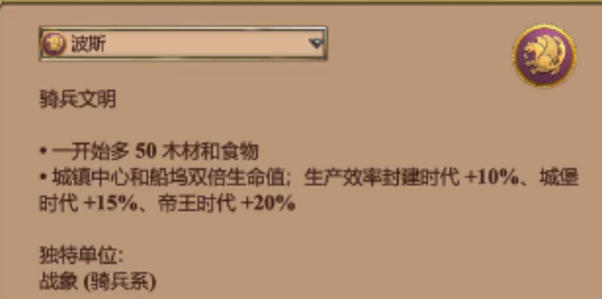 帝国时代2马爆用什么国家 帝国时代2马爆用什么国家