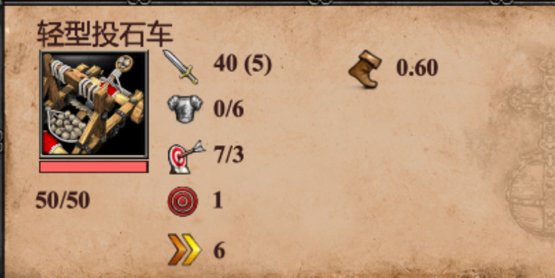 帝国时代2哪个国家投石车最厉害