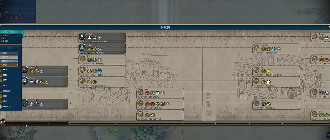 文明6到底应该怎么玩