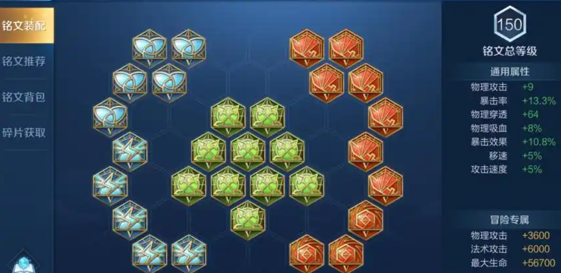 王者荣耀黄忠怎么出装